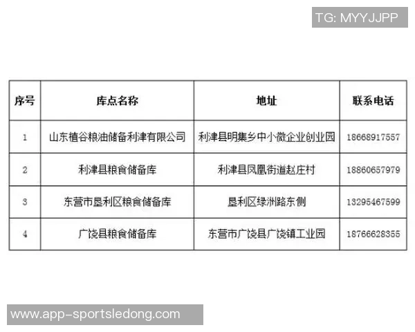 托哈：高标准要求助力反弹展现真实实力超越之前表现